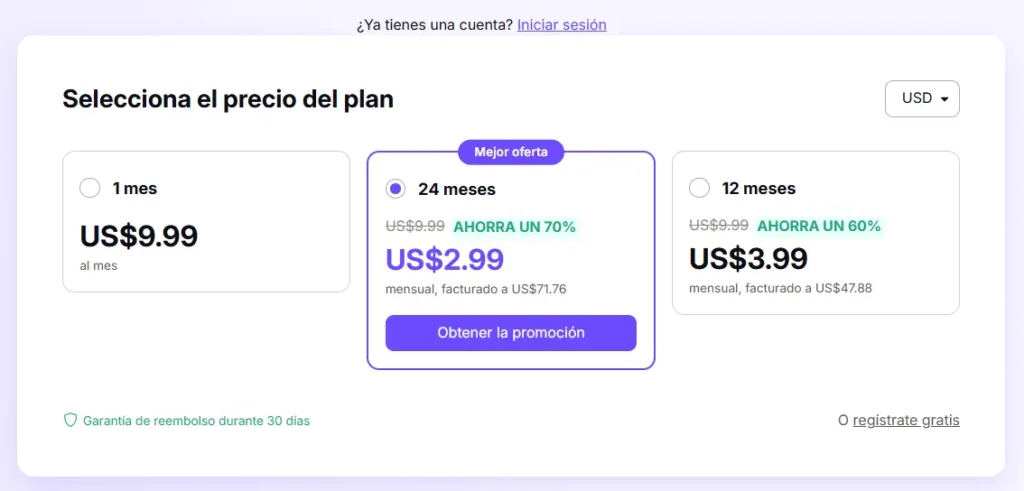 Proton VPN Precio